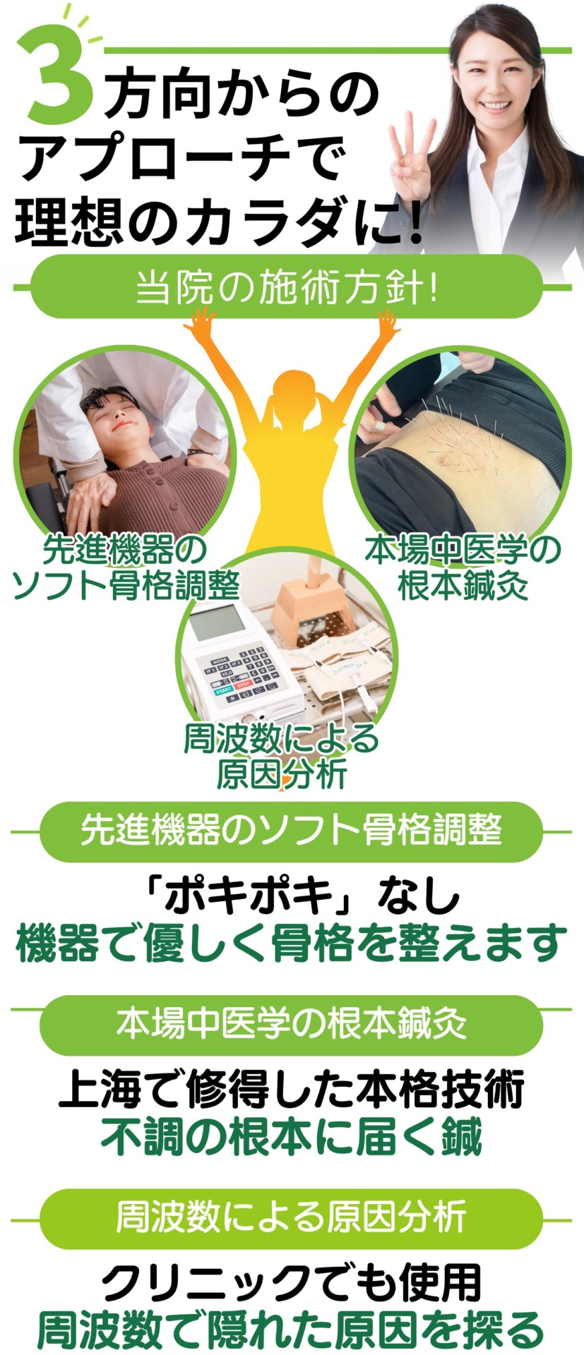 3方向からのアプローチで理想のカラダに！